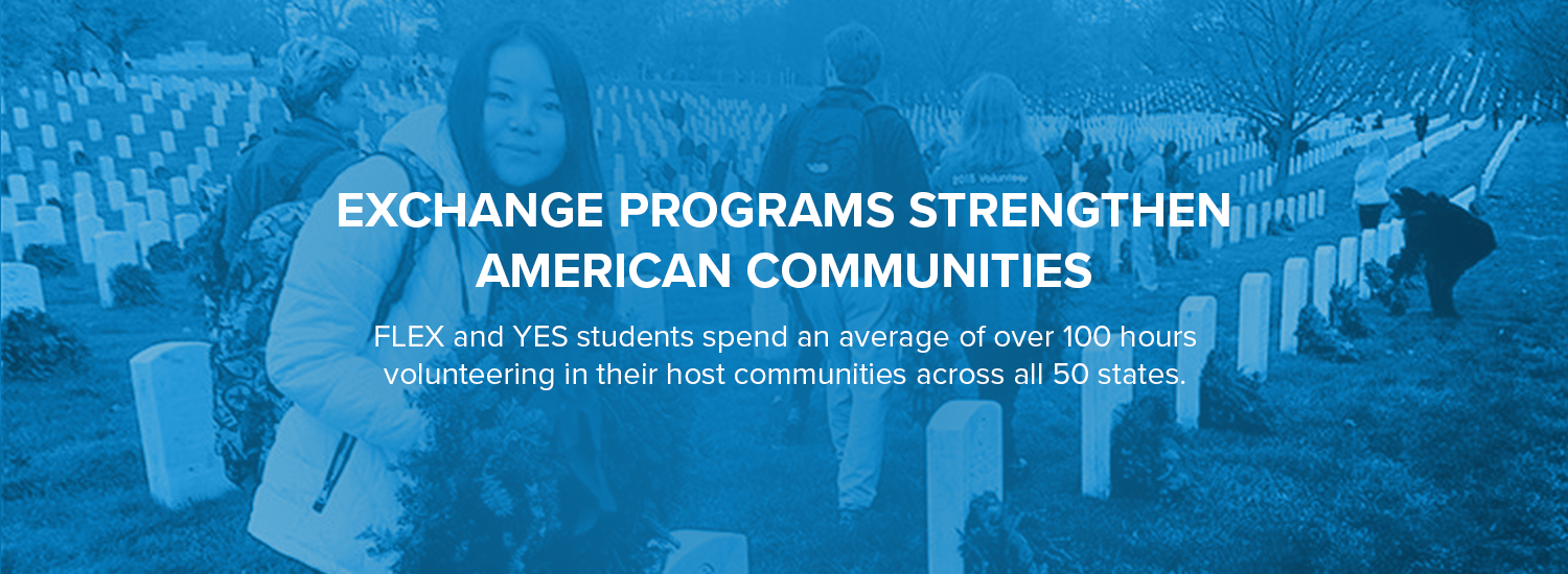 American Councils Access Knowledge Access The World American Councils Access Knowledge Access The World