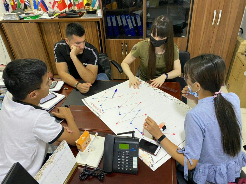 Interns working around a table with a large chart between them