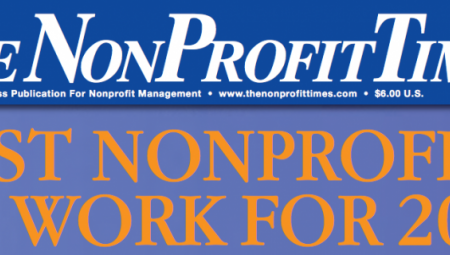 American Councils Is Named One of the Best Nonprofits to Work For in 2013